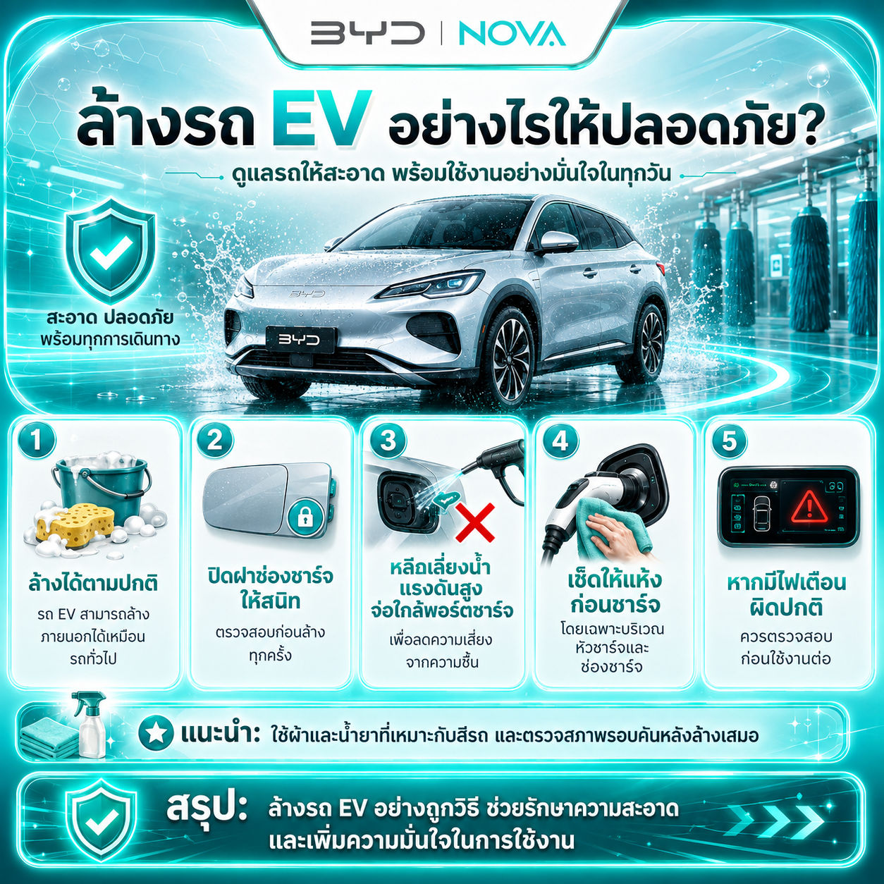 How To Wash Your EV Safely