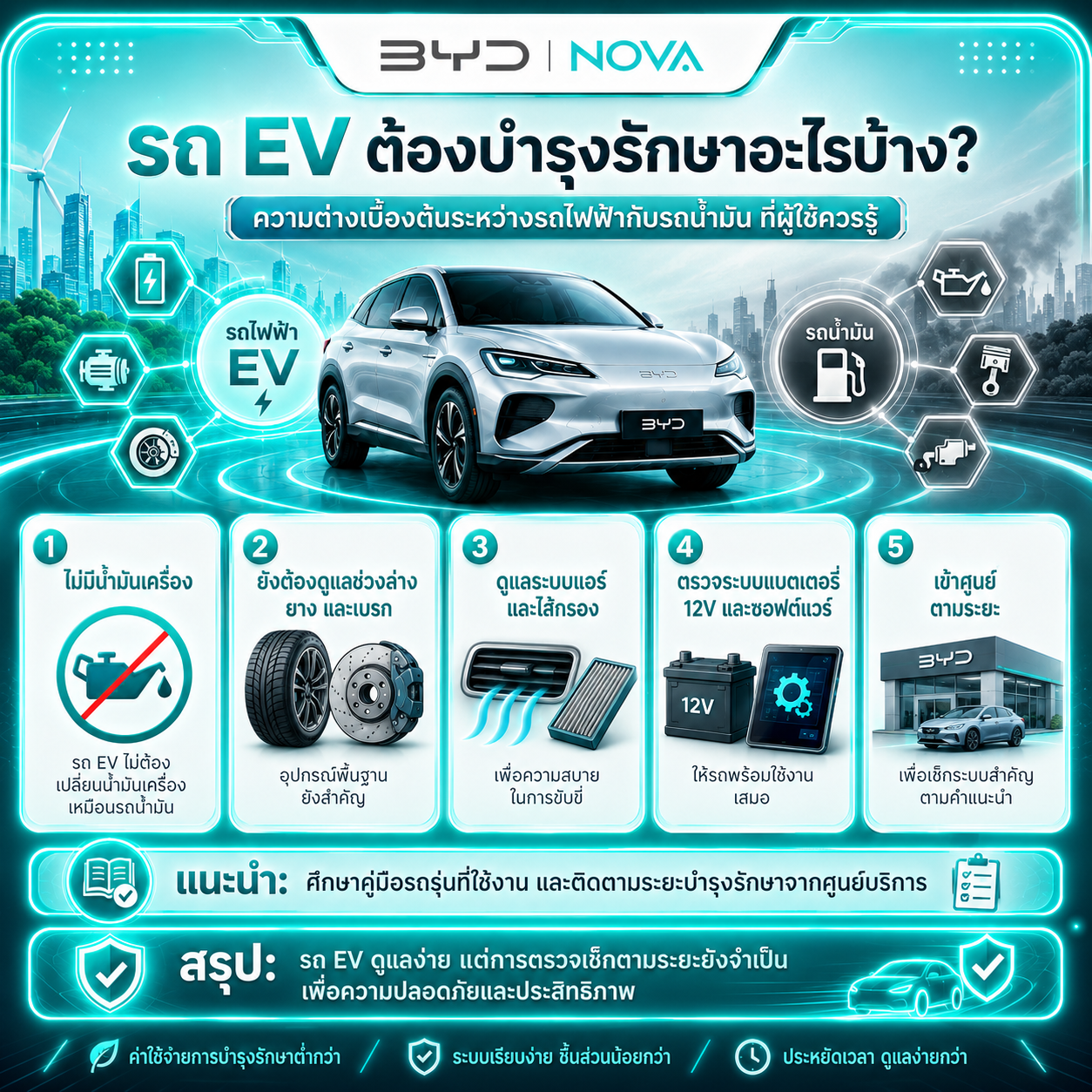 What Maintenance Does An EV Need?