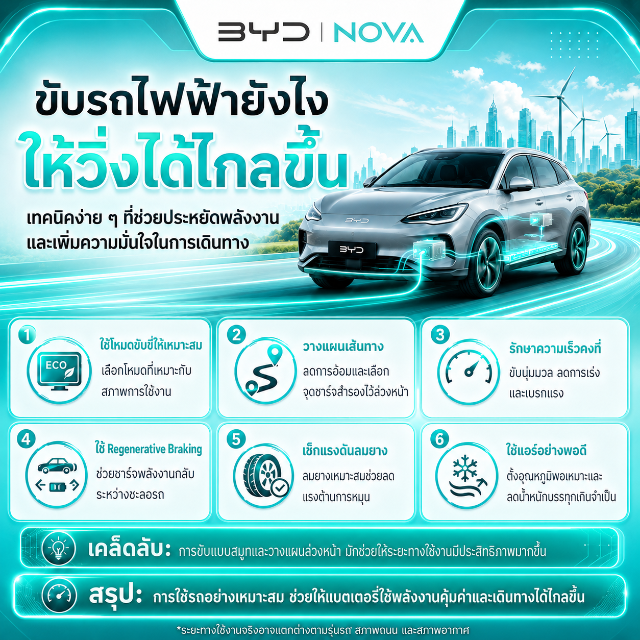 How To Drive An EV Further On A Single Charge