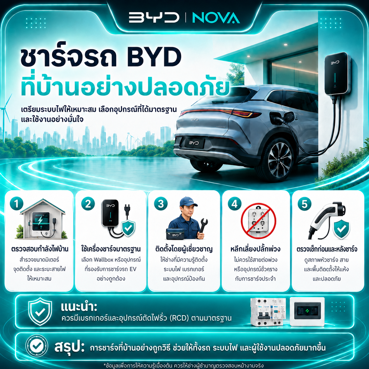 Charging Your BYD At Home Safely