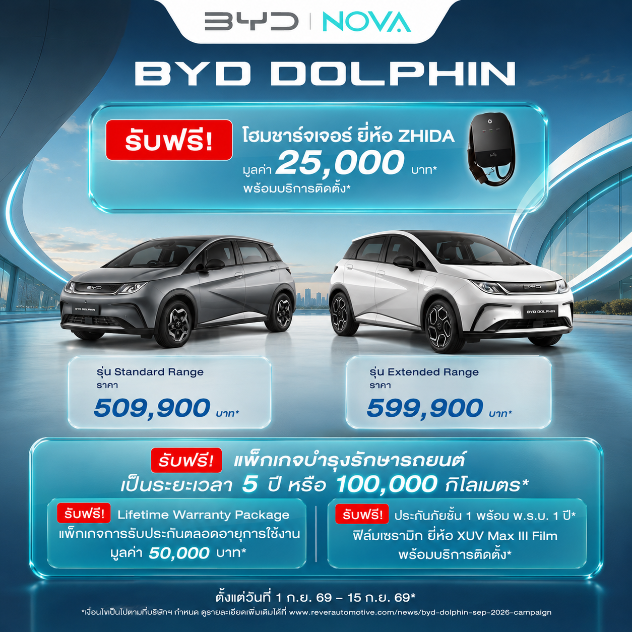 BYD DOLPHIN