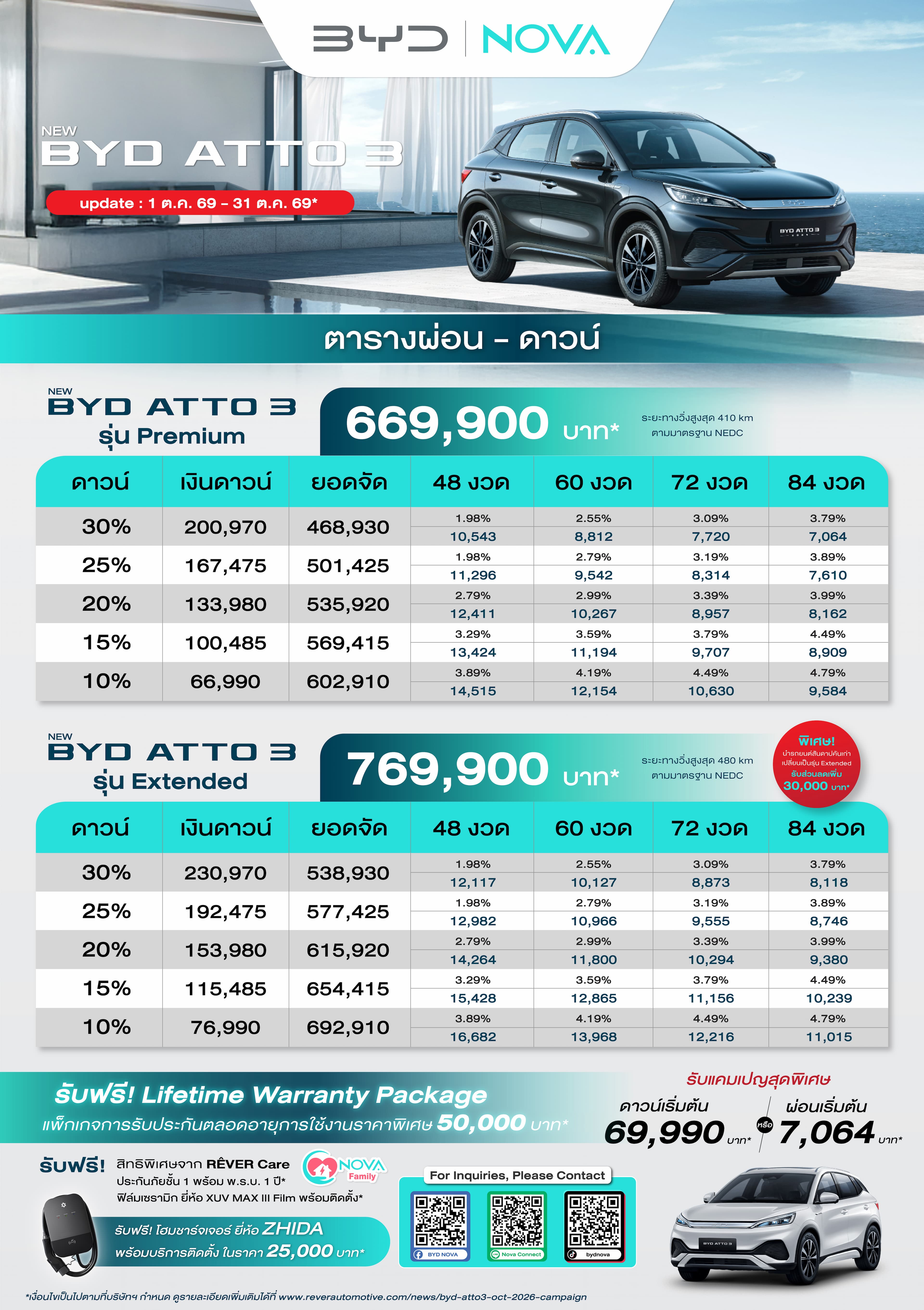 BYD ATTO 3