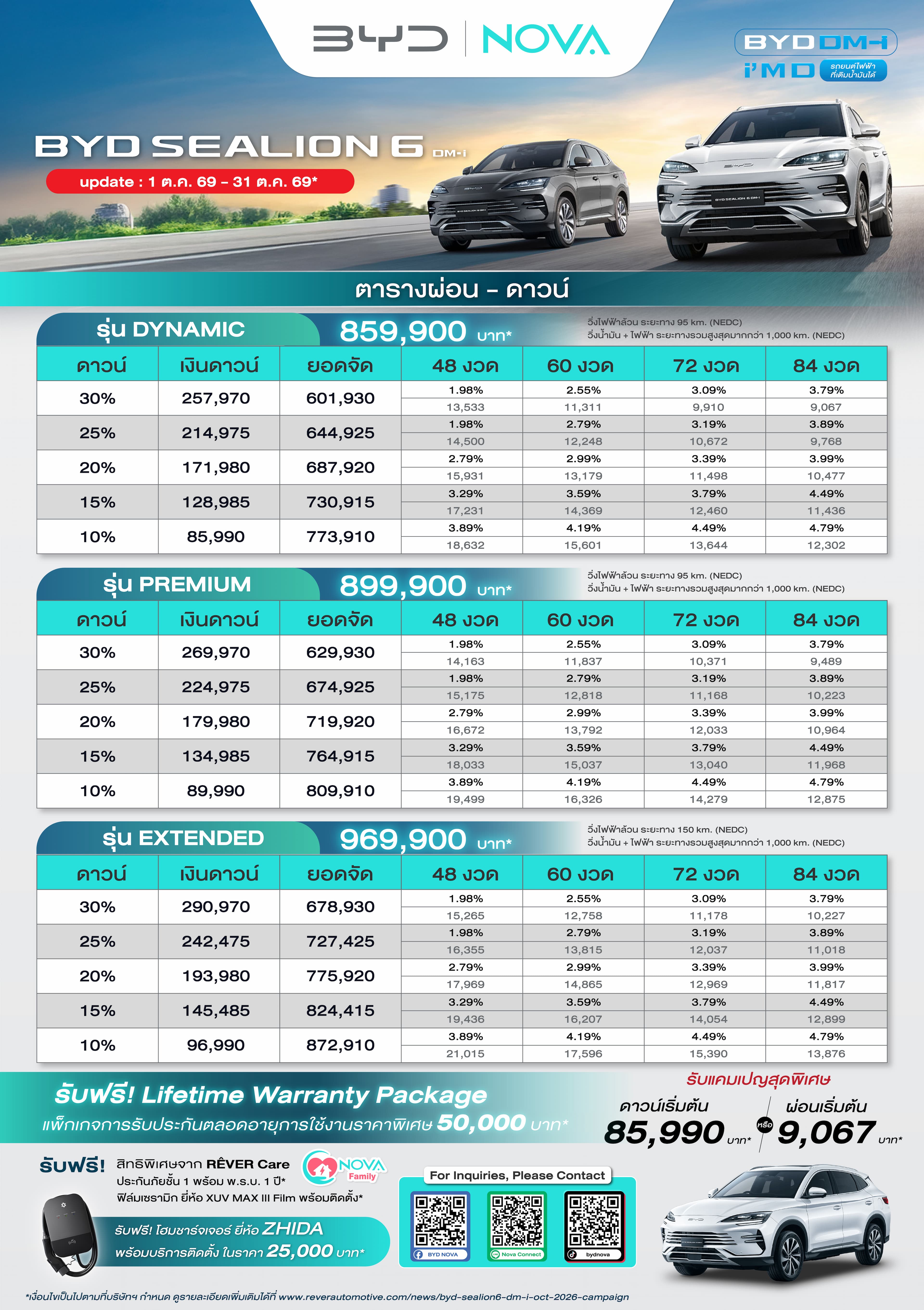 BYD SEALION 6 DM-i